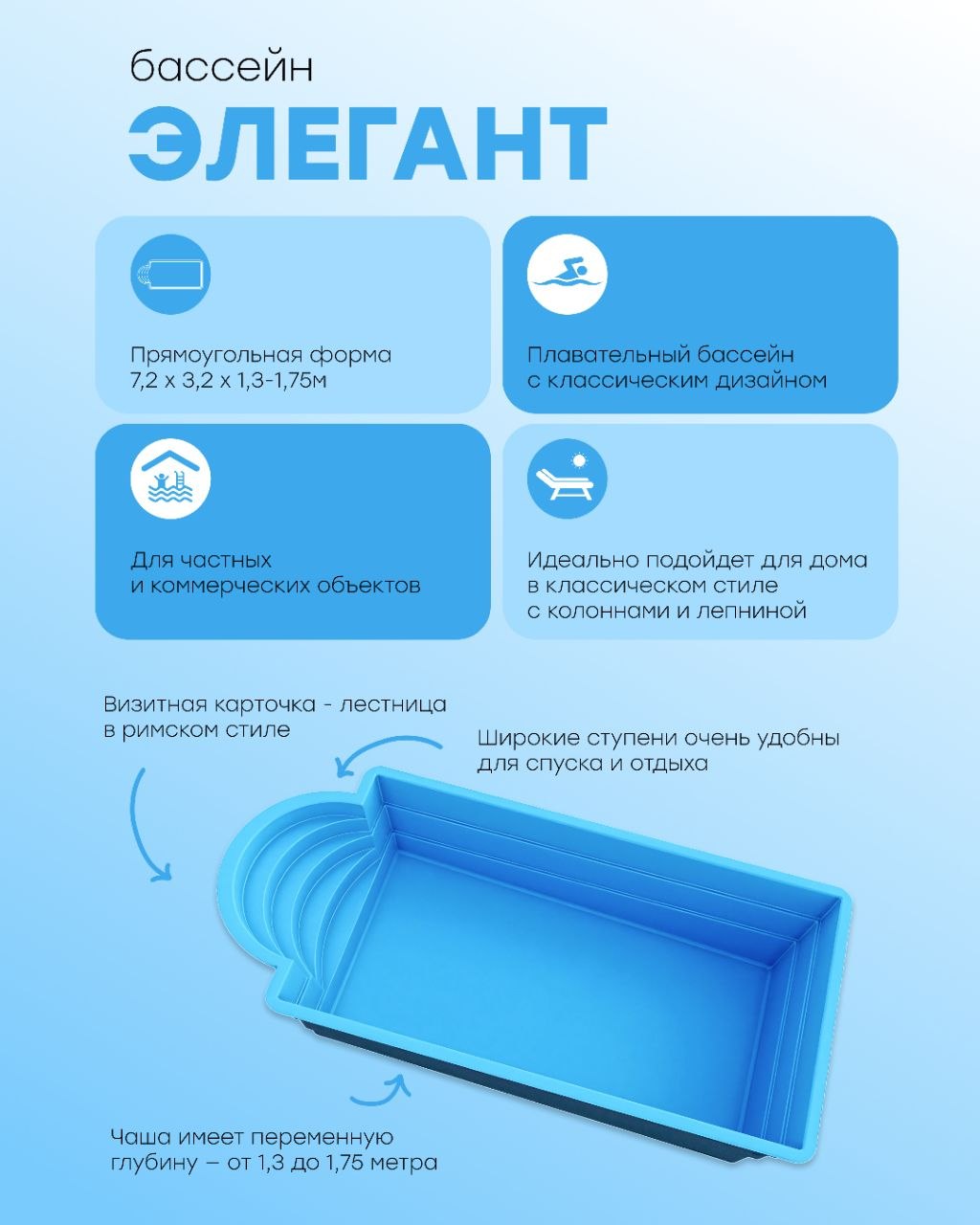 композитные бассейны