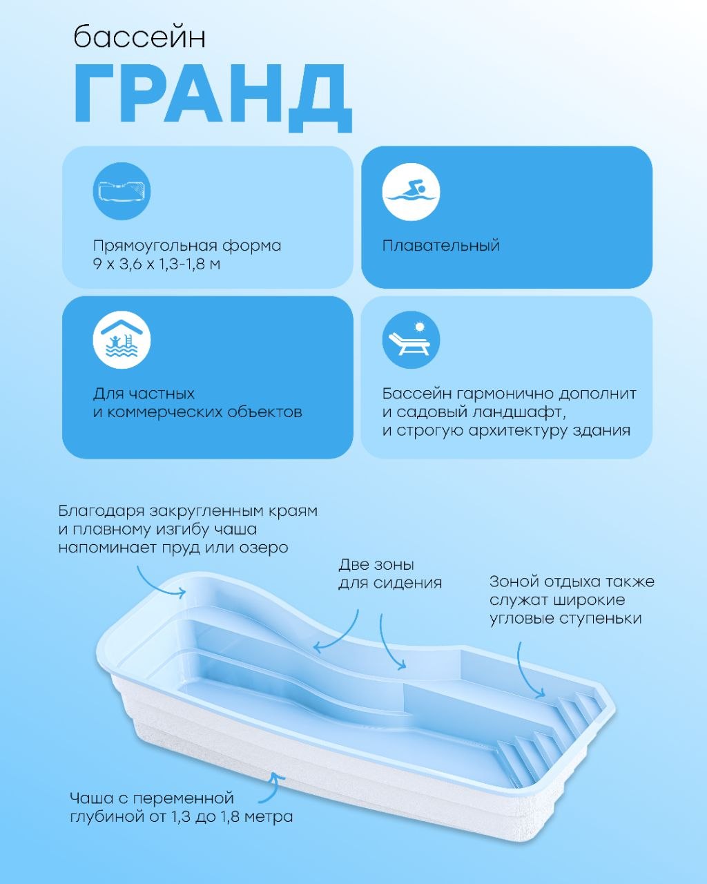 композитные бассейны