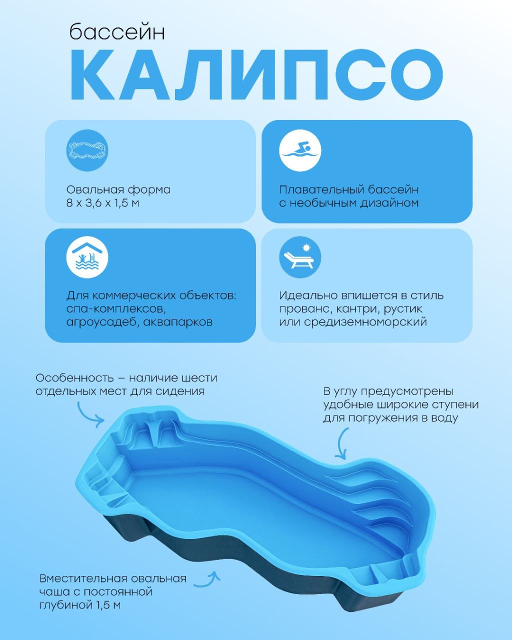 композитные бассейны