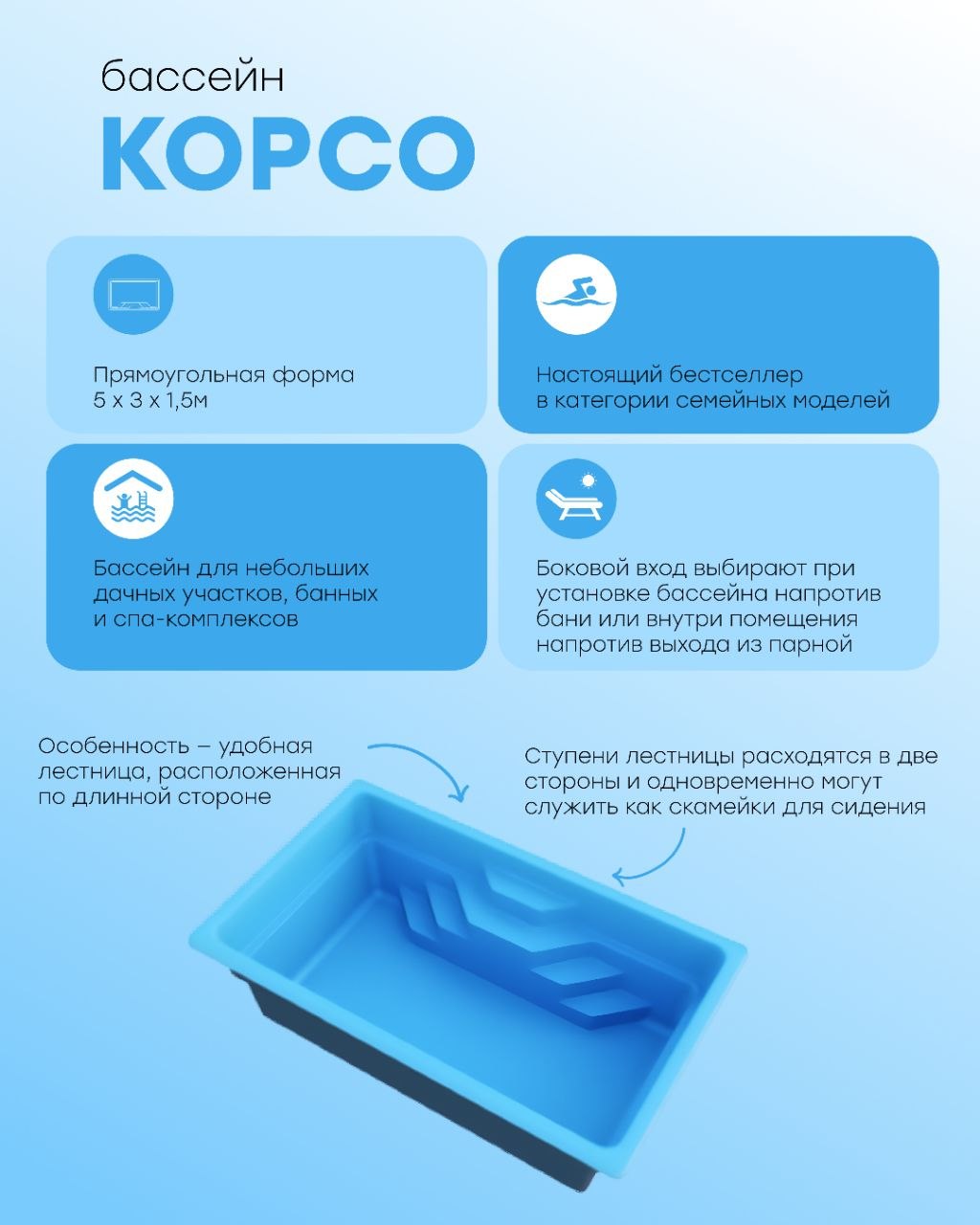 композитные бассейны
