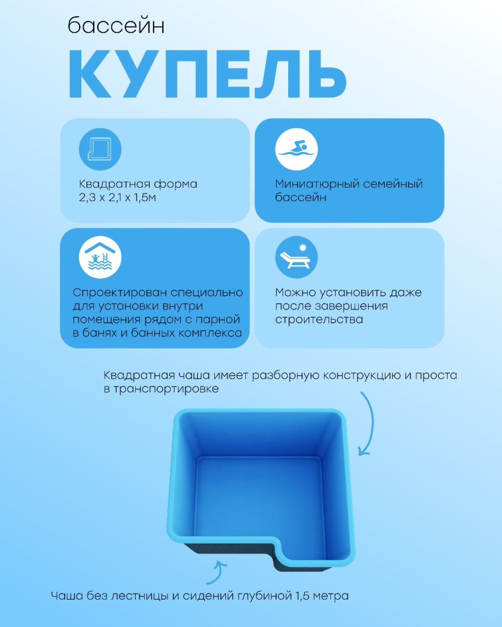 композитные бассейны