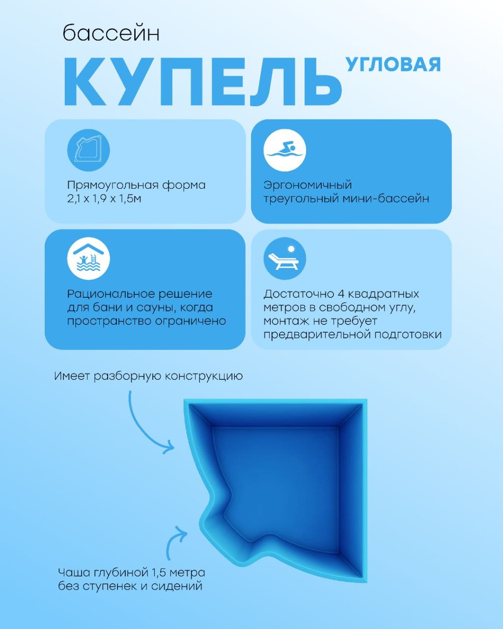композитные бассейны