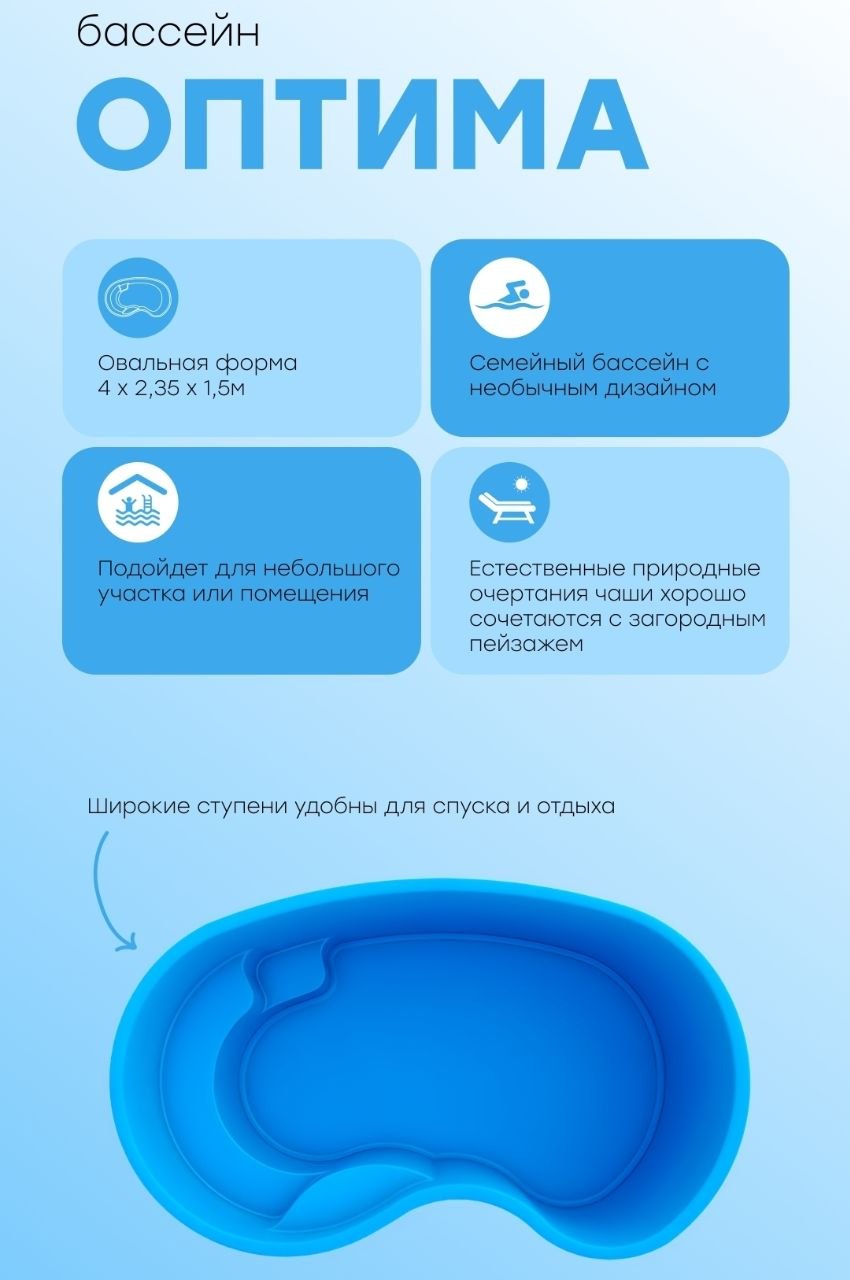 композитные бассейны