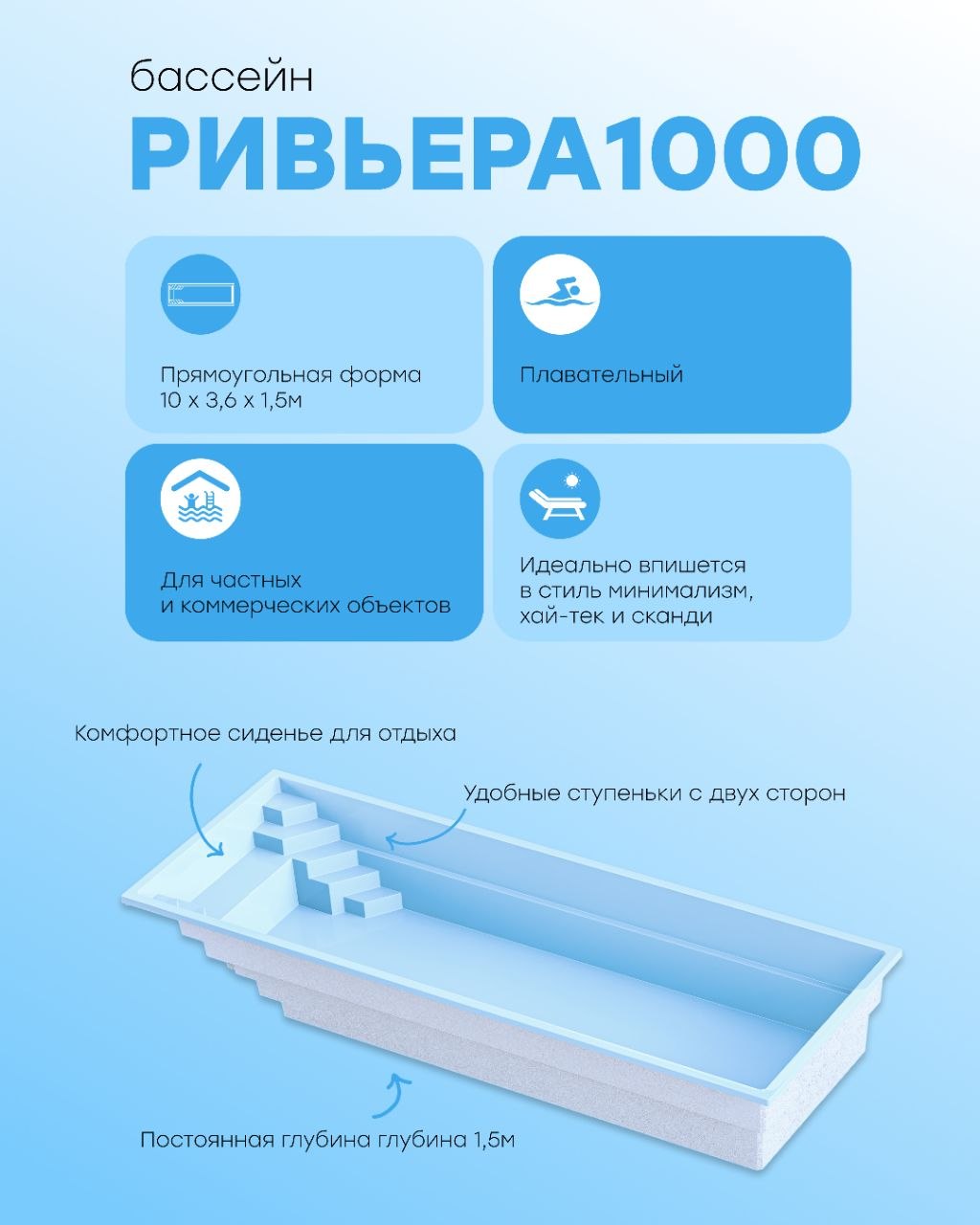 композитные бассейны