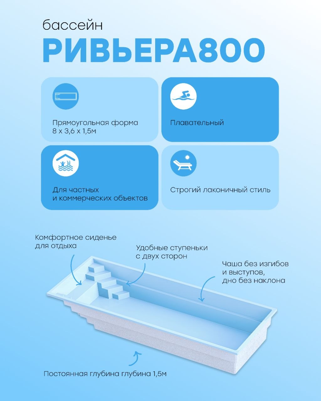 композитные бассейны