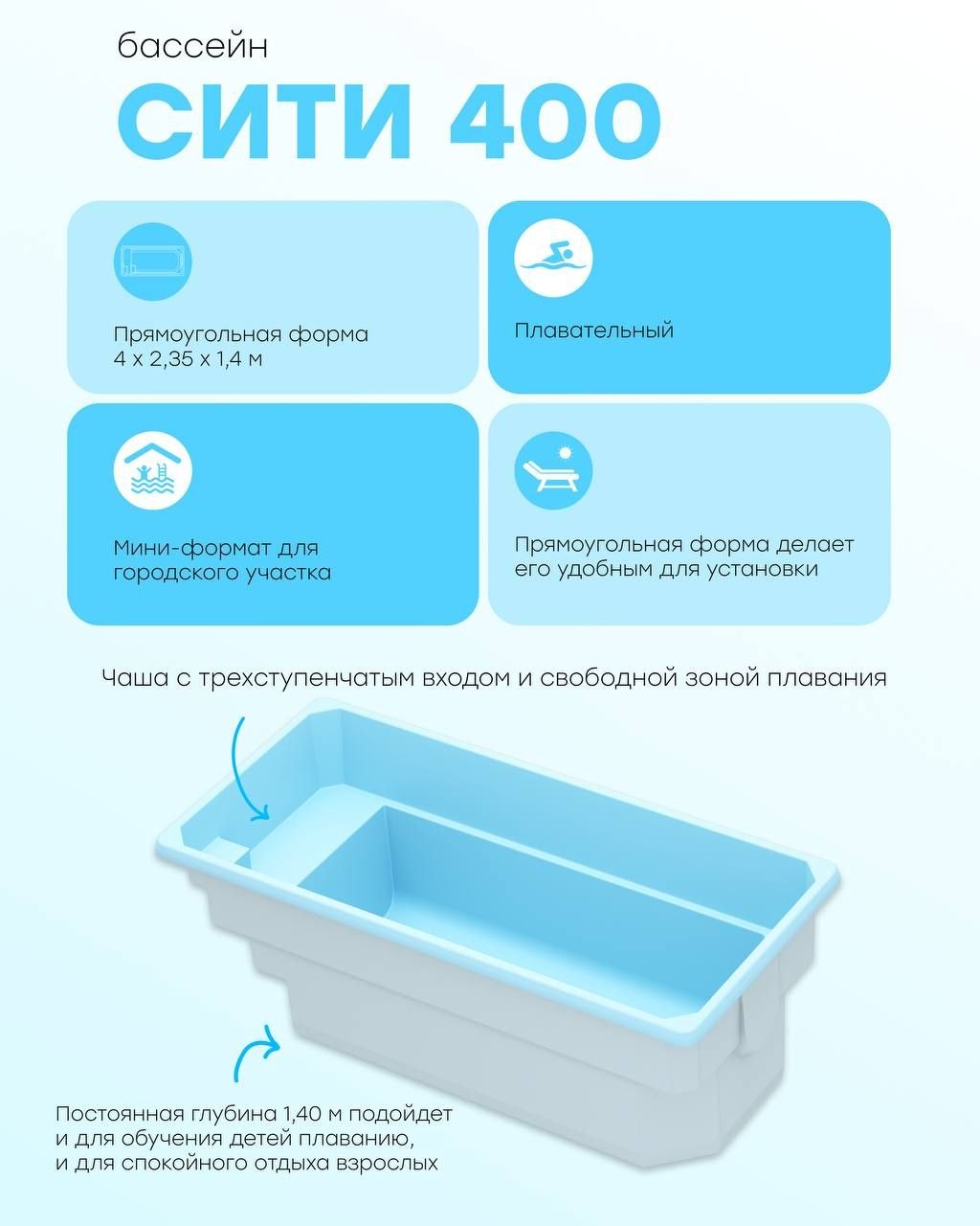 композитные бассейны