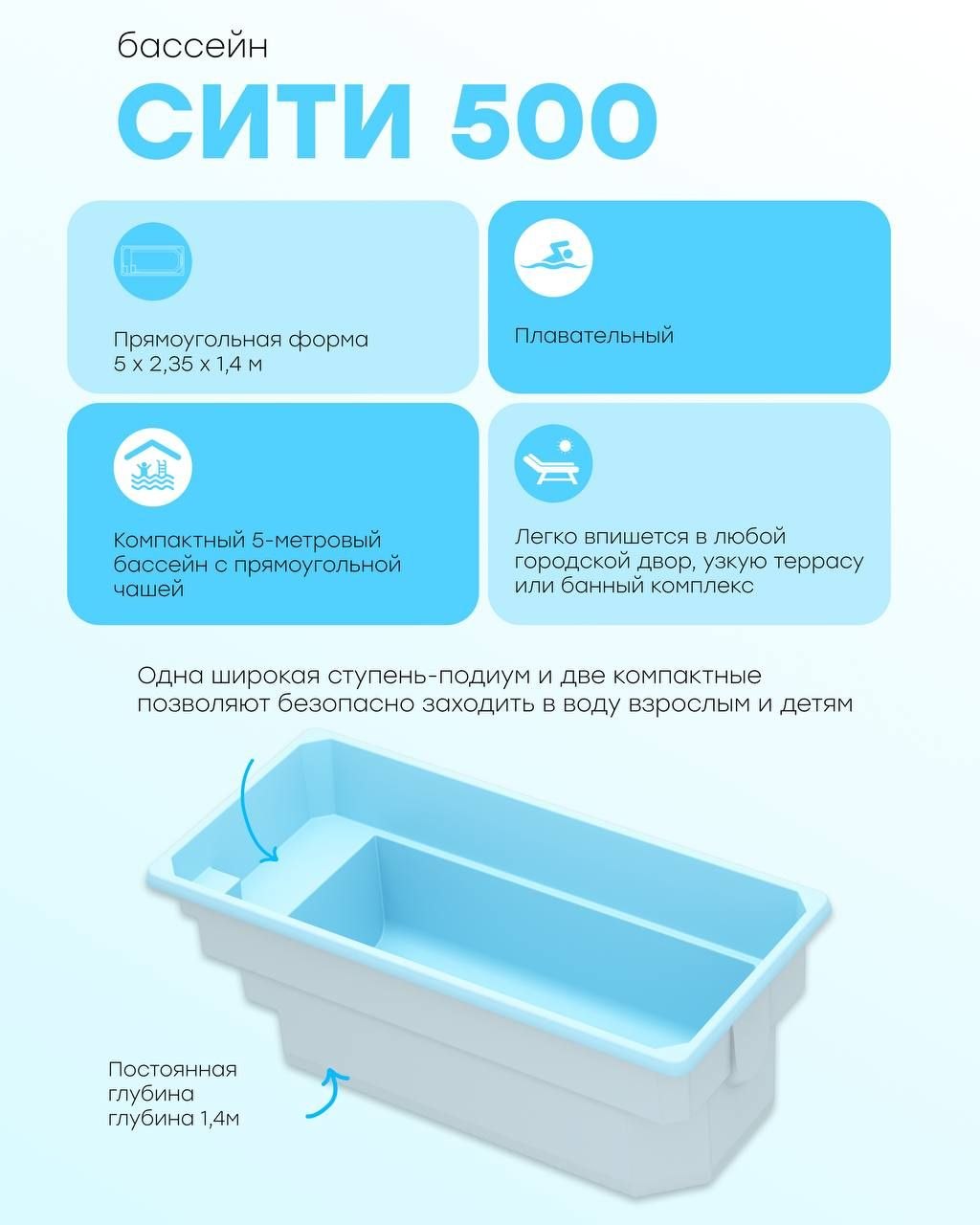 композитные бассейны