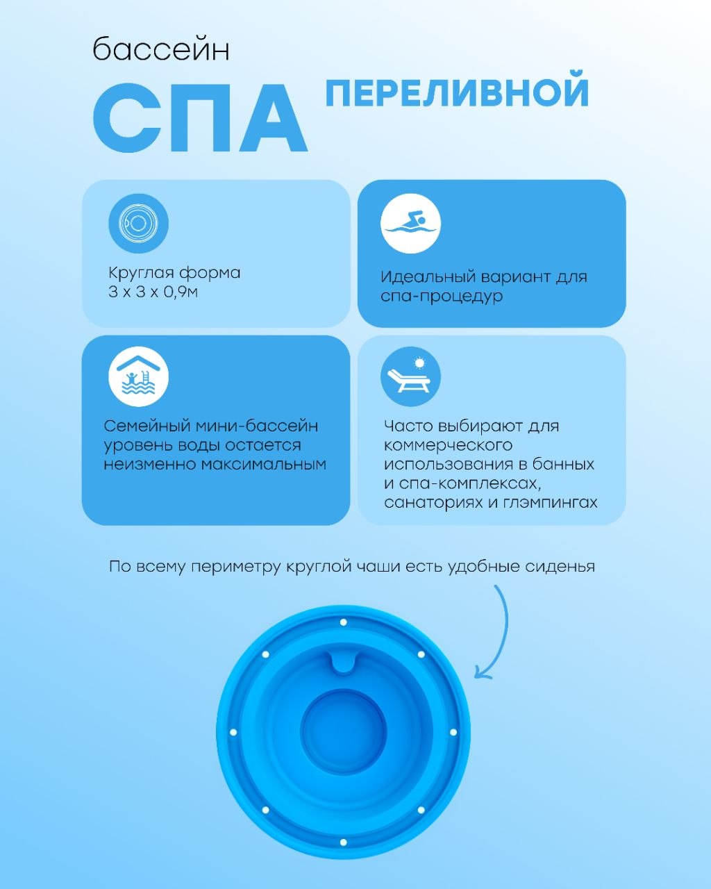 композитные бассейны